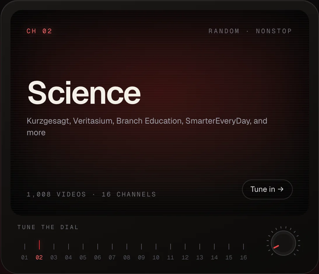 LoopTV’s illustrative television set tuned to CH 02 Science, with a station dial and channel knob.